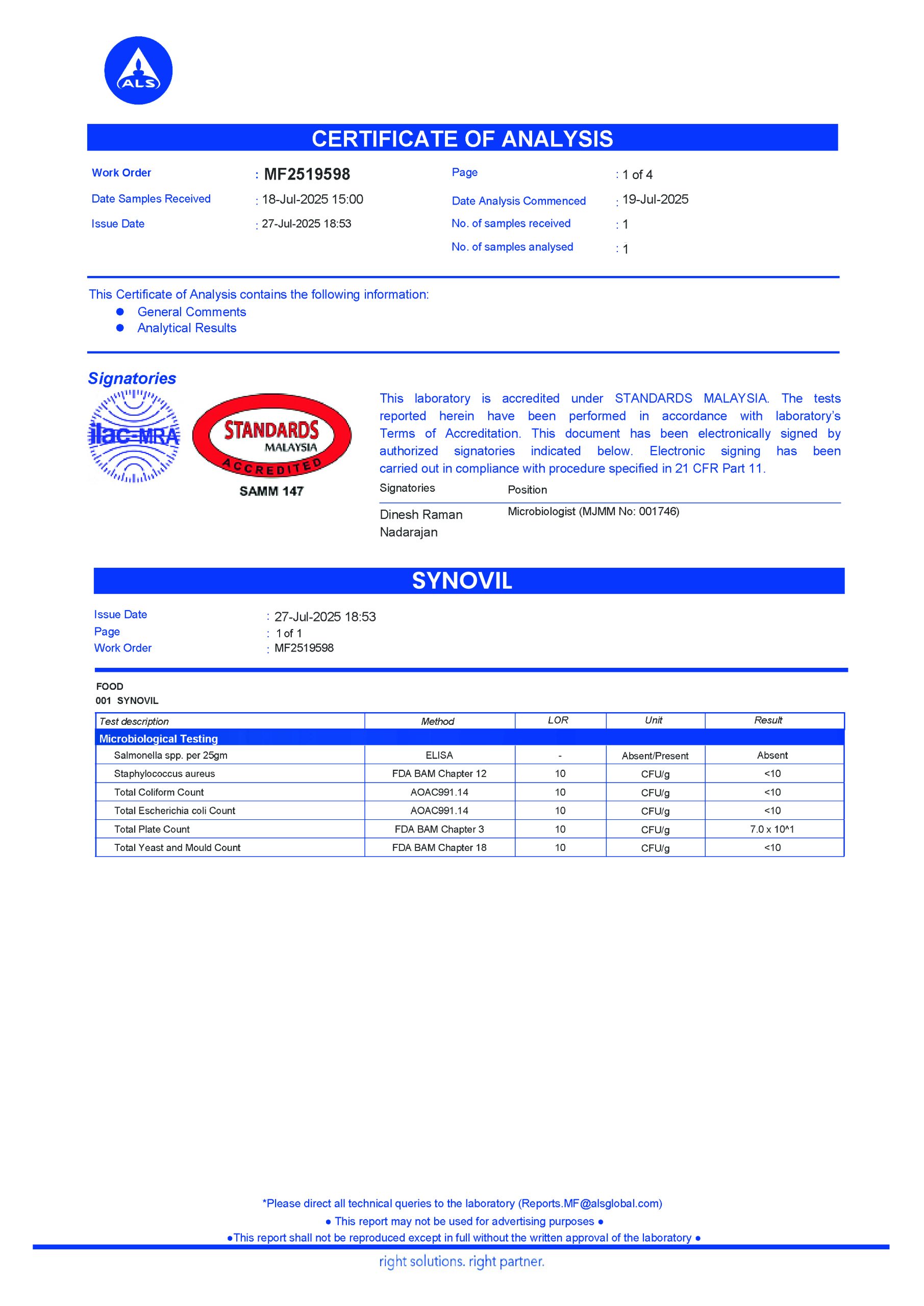 Sijil COA Synovil